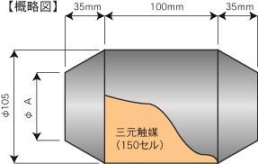 寸法図