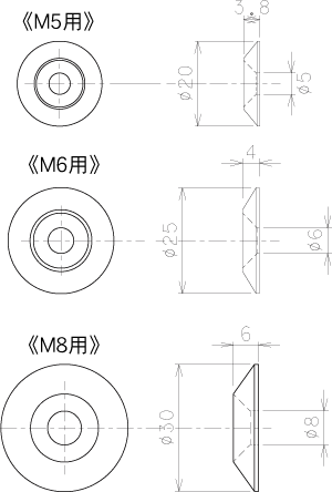 寸法図