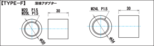 TYPE-F