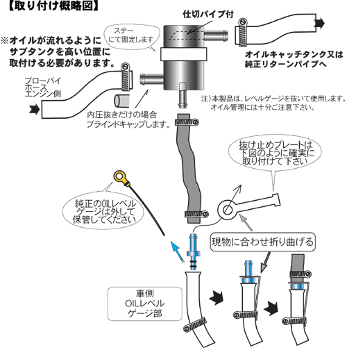 取り付け図