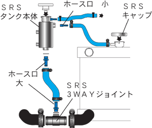 使用図