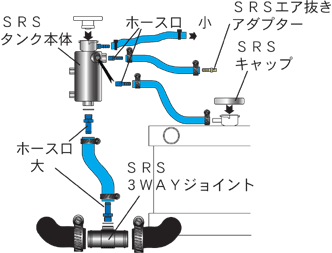 使用図