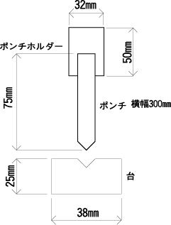 図