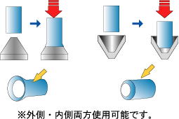 図